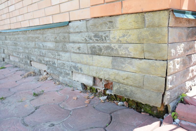 Foundation Damage Repair in Davidson County, NC