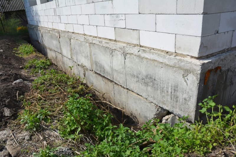 Foundation Repair in Asheboro, NC